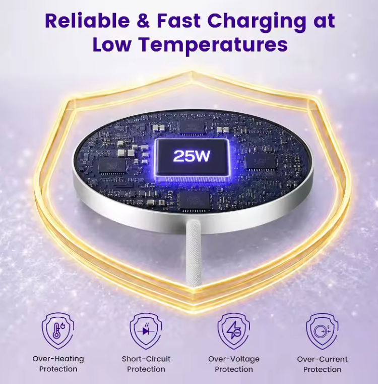 wireless charger